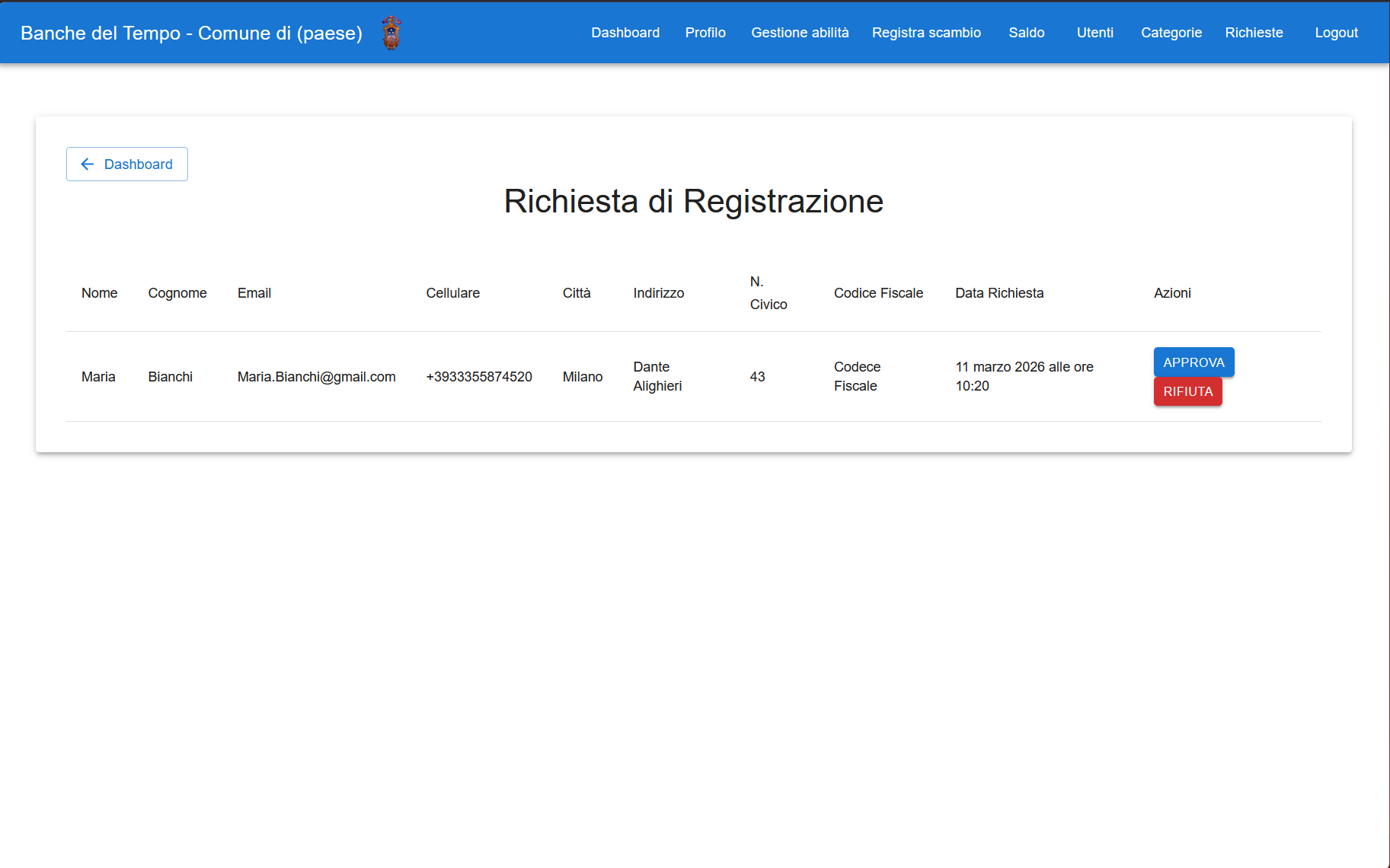 Approva Richieste